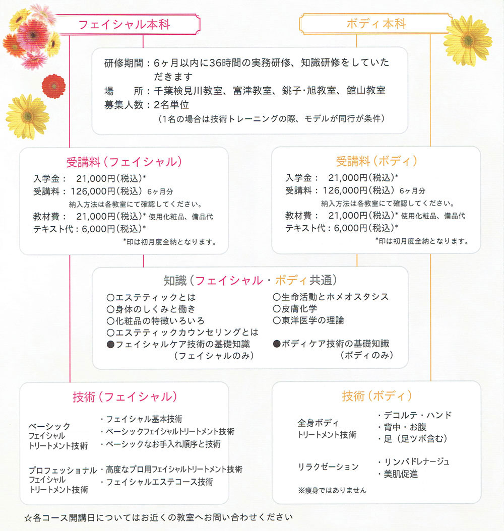 コース案内
